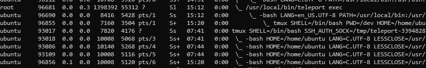 CGroupV2 evasion PoC