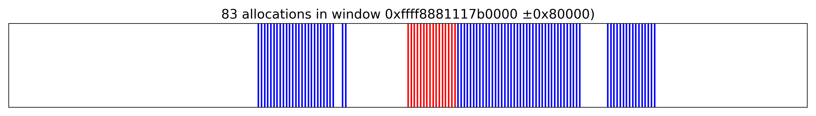 Page Overflow