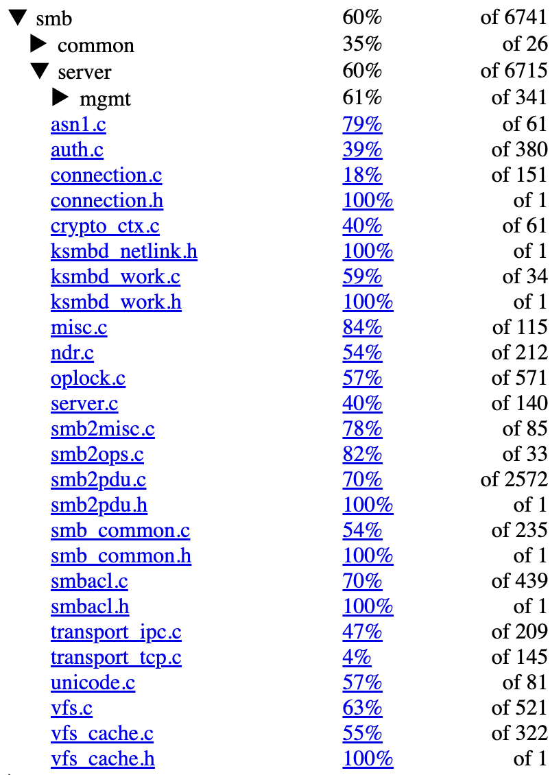 KSMBD Coverage